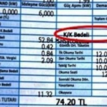 Elektrik Kayıp Kaçak Bedeli İadesi Dilekçesi